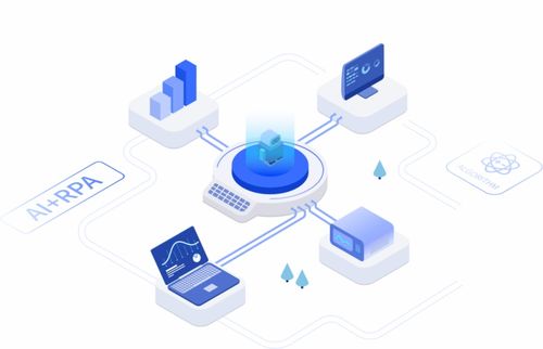 物聯(lián)網(wǎng)、RPA數(shù)字員工為智慧農(nóng)業(yè)發(fā)展注入新生命力——人工智能行業(yè)應(yīng)用系統(tǒng)集成服務(wù)賦能產(chǎn)業(yè)升級(jí)